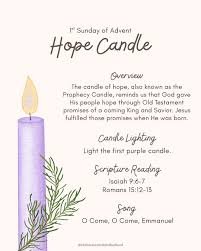FIRST WEEK OF ADVENT 2 FIRST CANDLE